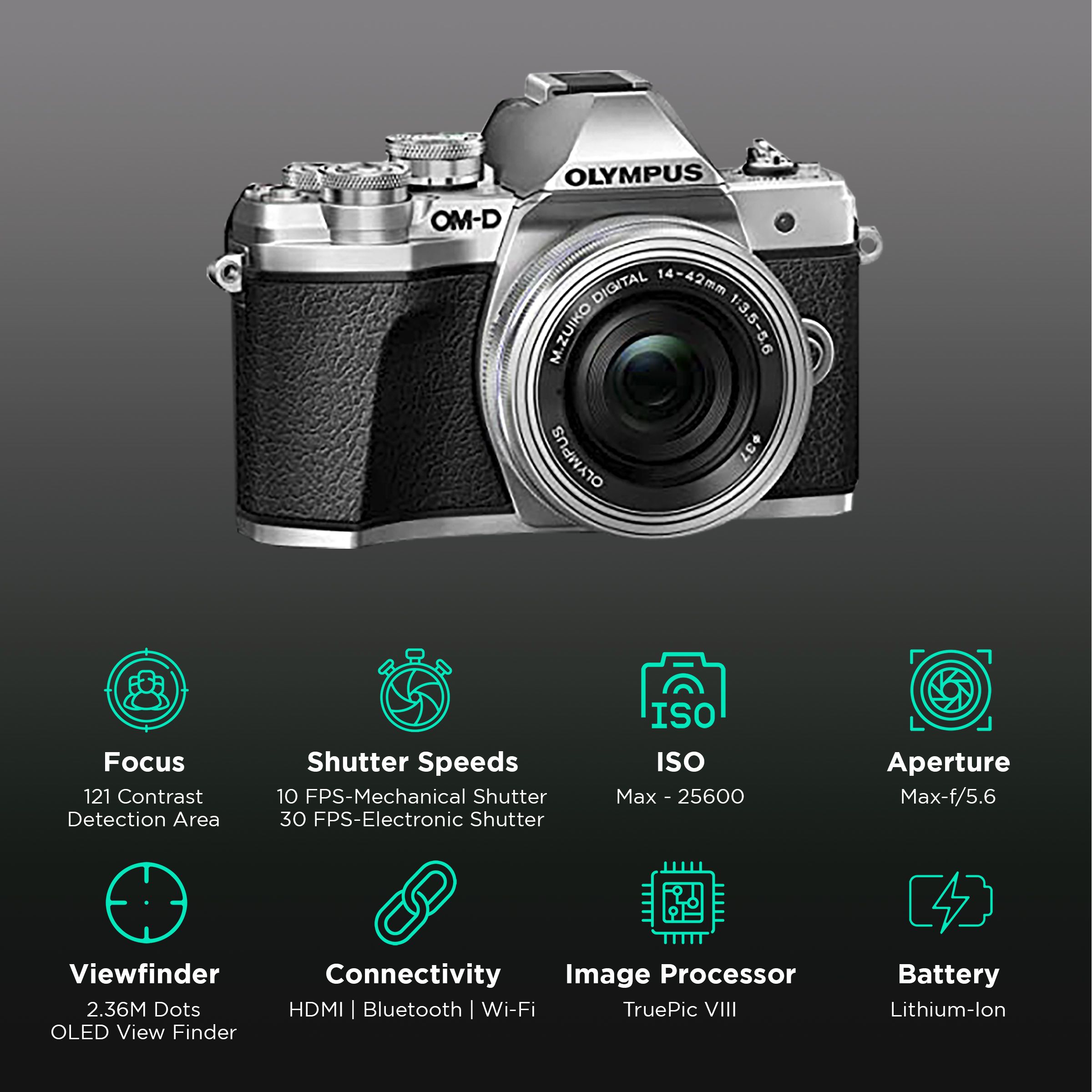 Buy OLYMPUS OM-D E-M10 Mark III-S 20.4MP Mirrorless Camera (14-150